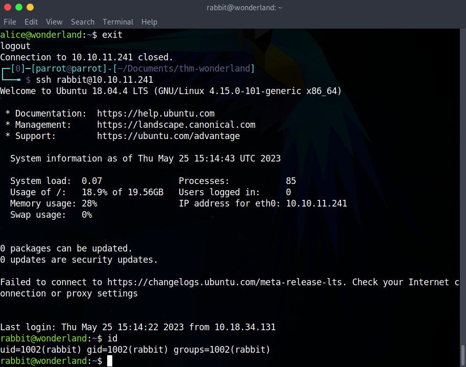 Rabbit user ssh login after the shell exploit to add an ssh key to the rabbit user’s authorized_keys from the alice user on the Wonderland virtual machine in the TryHackMe CTF